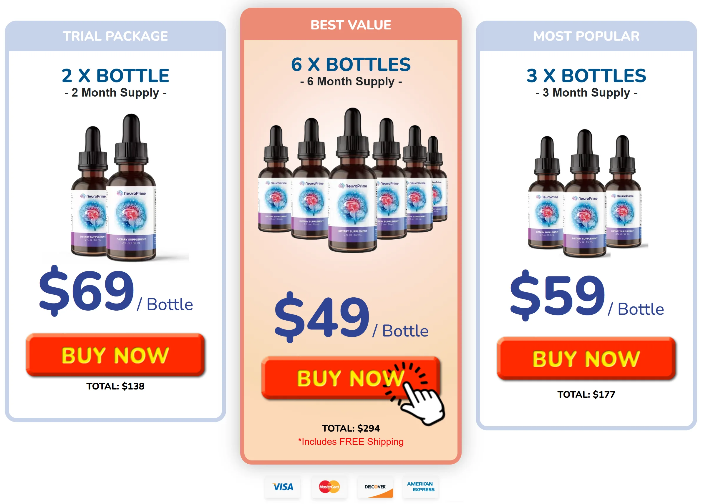 NeuroPrime order page 1